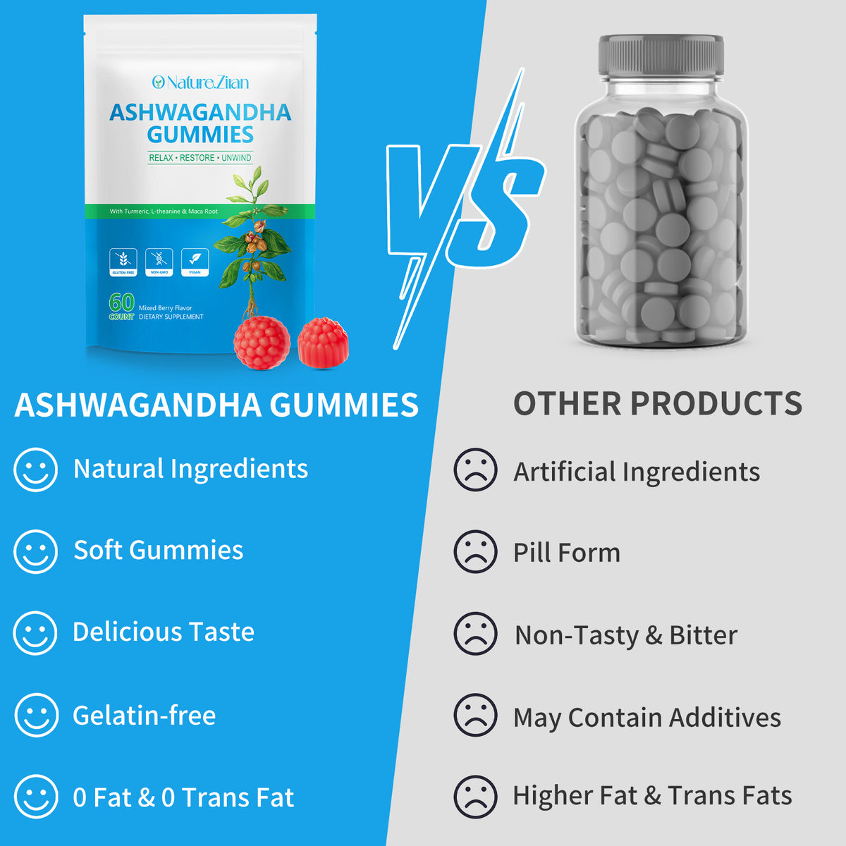 Ashwagandha Gummies 60 counts