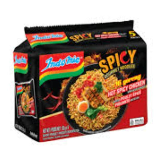 My new product